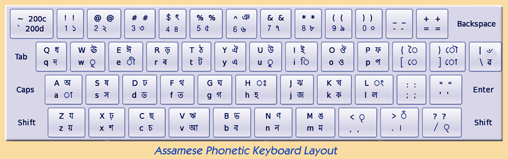 assamese keyboard for laptop